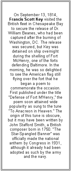 Text Box: On September 13, 1814, Francis Scott Key visited the British fleet in Chesapeake Bay to secure the release of Dr. William Beanes, who had been captured after the burning of Washington, DC. The release was secured, but Key was detained on ship overnight during the shelling of Fort McHenry, one of the forts defending Baltimore. In the morning, he was so delighted to see the American flag still flying over the fort that he began a poem to commemorate the occasion. First published under the title “Defense of Fort M'Henry,” the poem soon attained wide popularity as sung to the tune “To Anacreon in Heaven.” The origin of this tune is obscure, but it may have been written by John Stafford Smith, a British composer born in 1750. “The Star-Spangled Banner” was officially made the national anthem by Congress in 1931, although it already had been adopted as such by the army and the navy.

